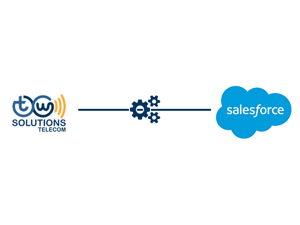 Pabx virtual integrado com Salesforce