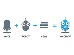 Sistema de VoiceBot